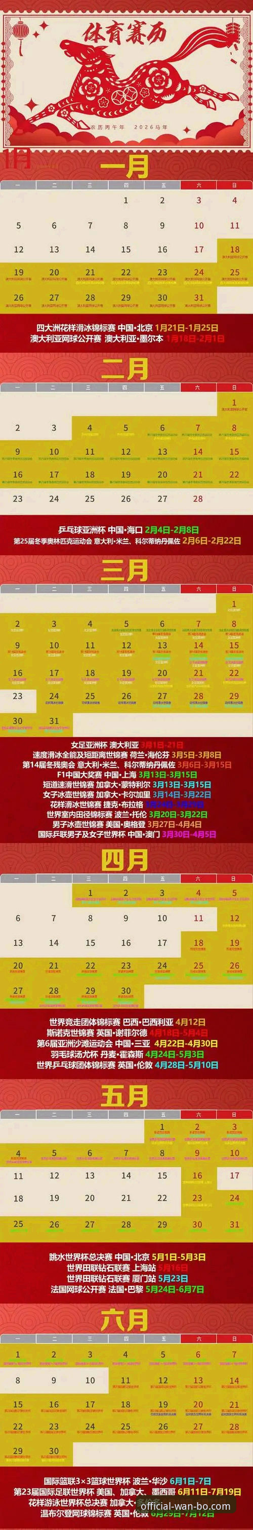 万博体育平台2026最新版本注册与使用教程：从下载到登录的全流程指南
